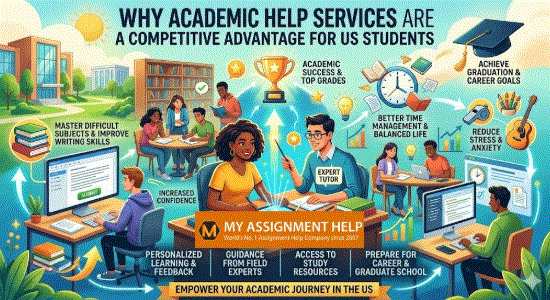 Student Strategy: Gaining Competitive Edge in US Universities